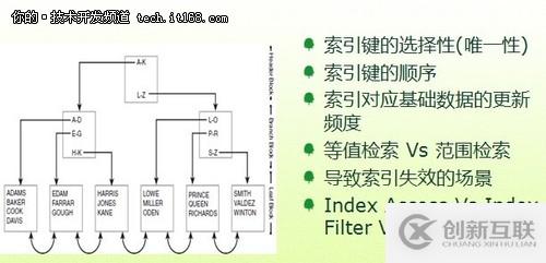 用分表存儲提高性能的方法有哪些