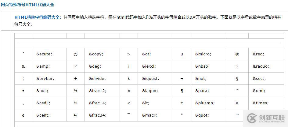 8 圖標(biāo) 換行 以及其他