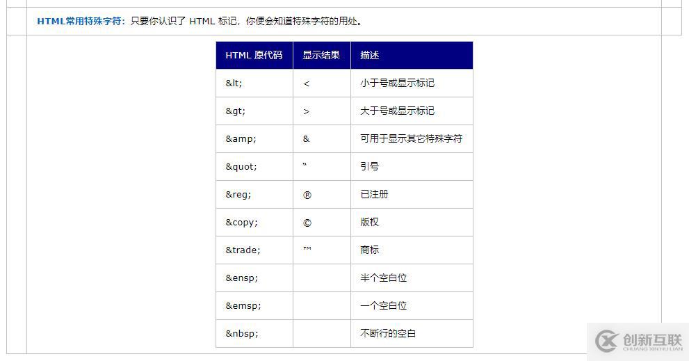 8 圖標(biāo) 換行 以及其他