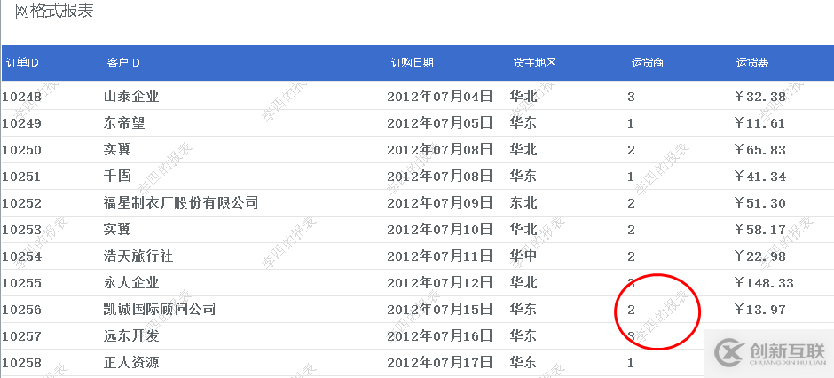 大數(shù)據(jù)報(bào)表中如何添加動(dòng)態(tài)文字水印