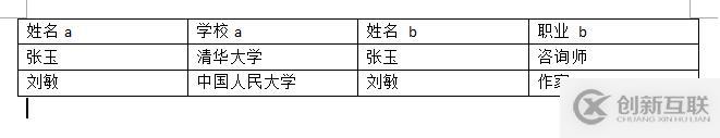 SQL Server中有哪些表連接類型