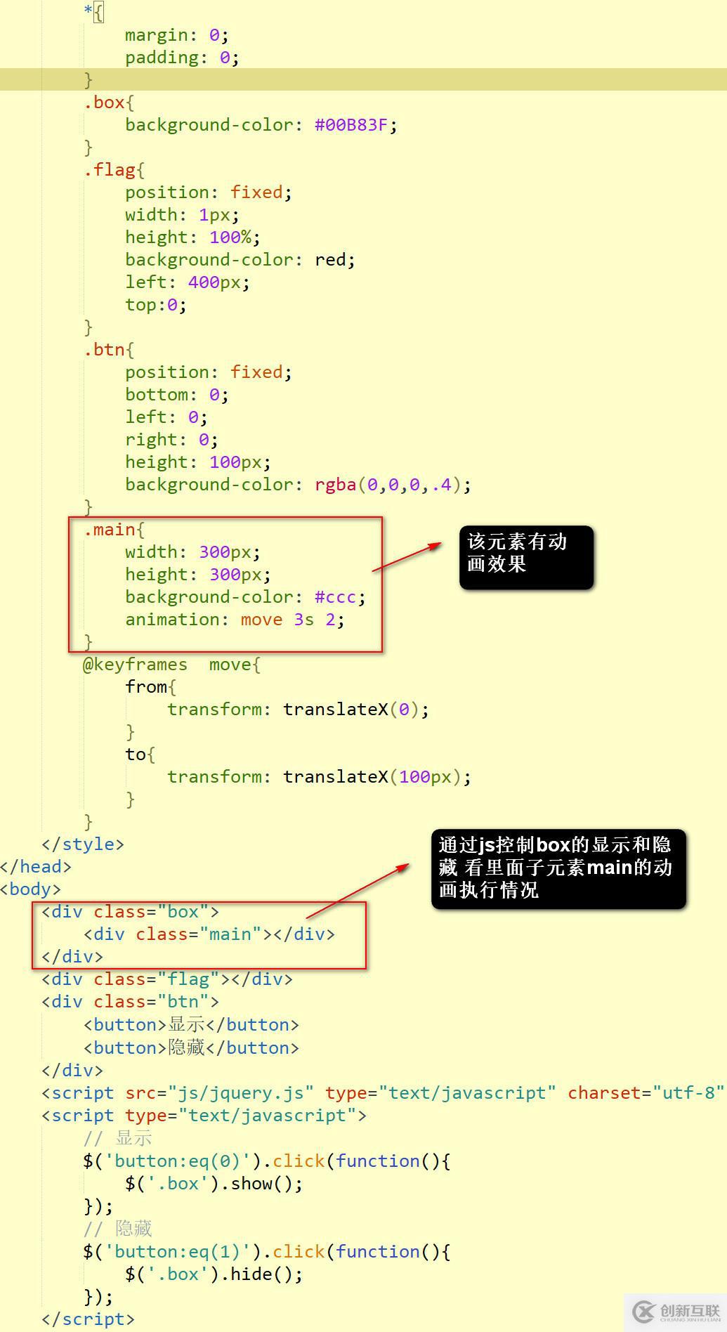 動態(tài)切換父元素隱藏和顯示里面的子元素的動畫會再一次執(zhí)行嗎?