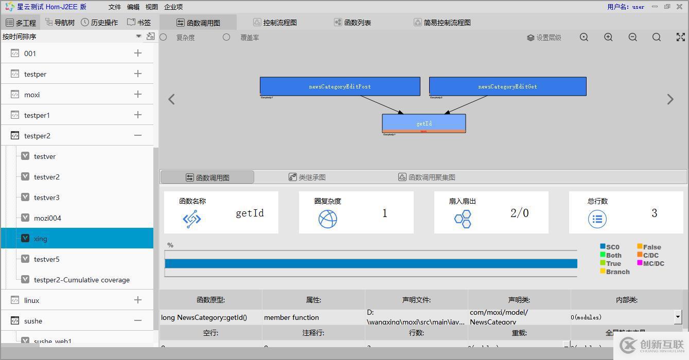 精準(zhǔn)測(cè)試白皮書v3.0－2019最新版