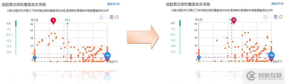 精準(zhǔn)測(cè)試白皮書v3.0－2019最新版