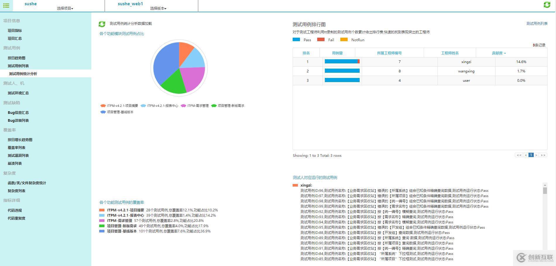 精準(zhǔn)測(cè)試白皮書v3.0－2019最新版