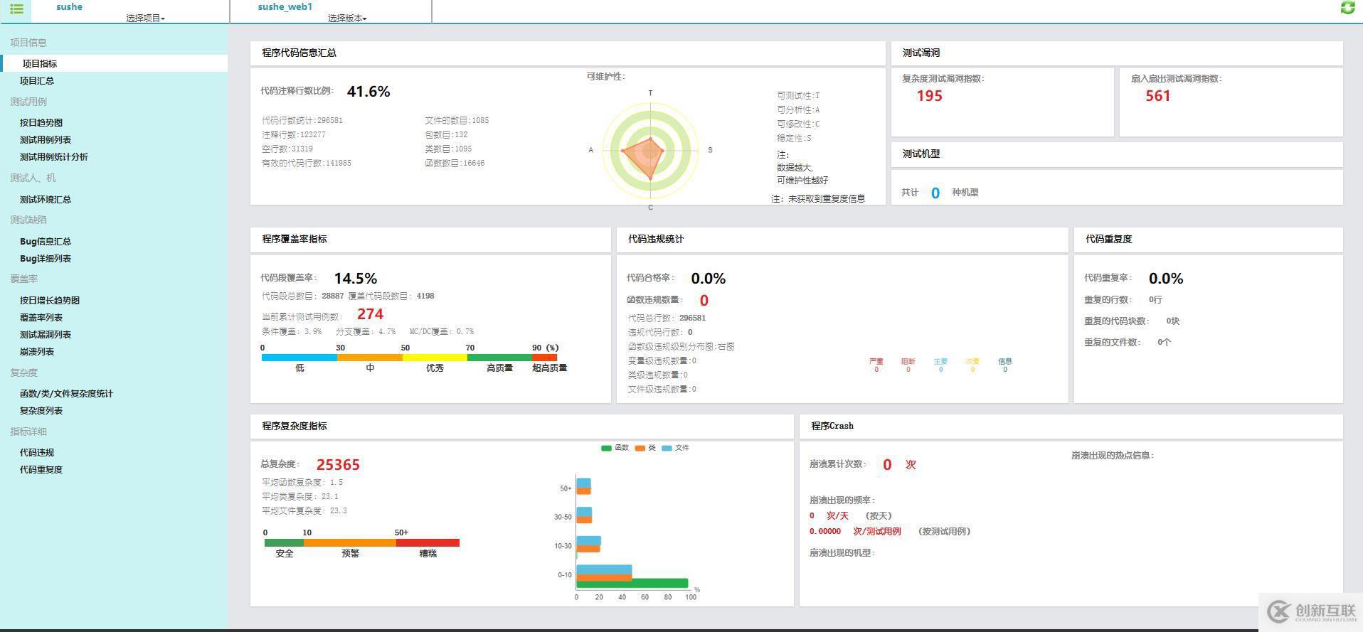 精準(zhǔn)測(cè)試白皮書v3.0－2019最新版