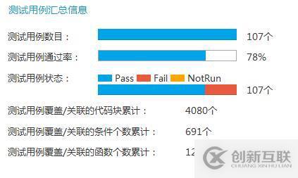 精準(zhǔn)測(cè)試白皮書v3.0－2019最新版