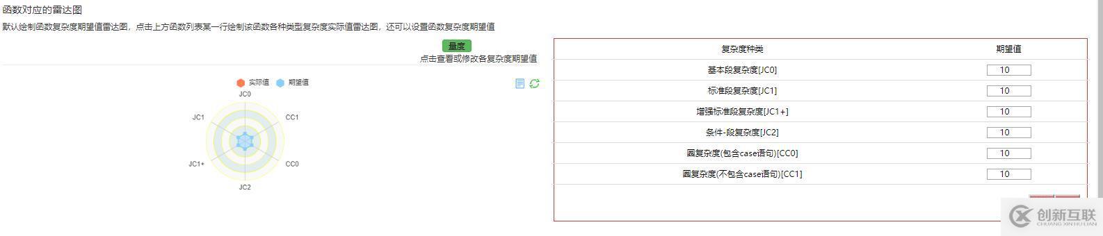 精準(zhǔn)測(cè)試白皮書v3.0－2019最新版