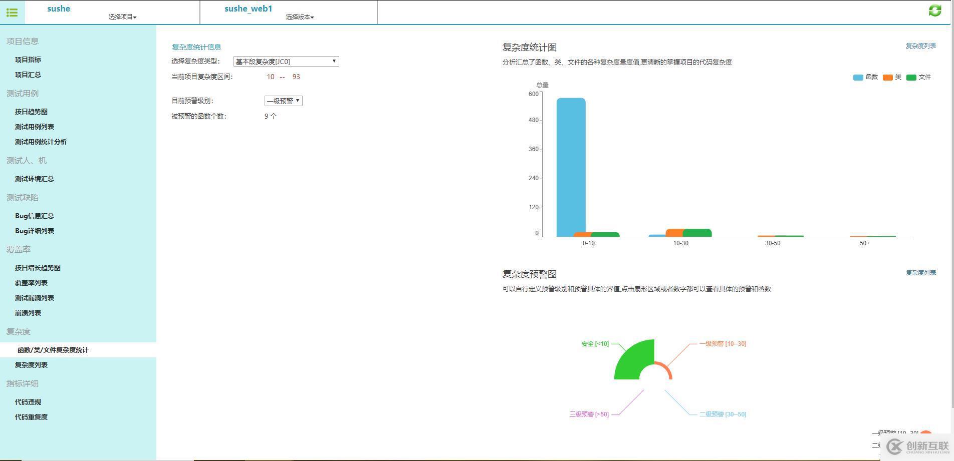 精準(zhǔn)測(cè)試白皮書v3.0－2019最新版