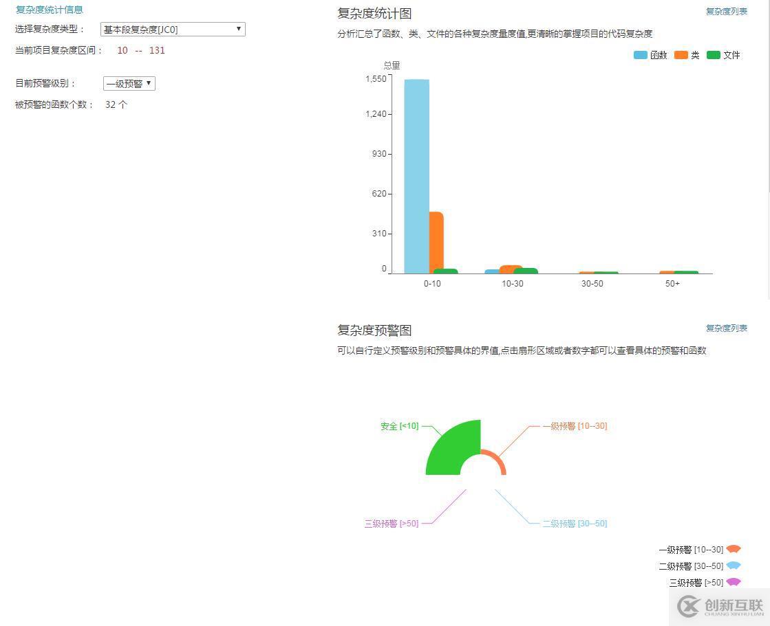 精準(zhǔn)測(cè)試白皮書v3.0－2019最新版