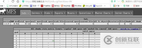 mfs分布式存儲搭建應用