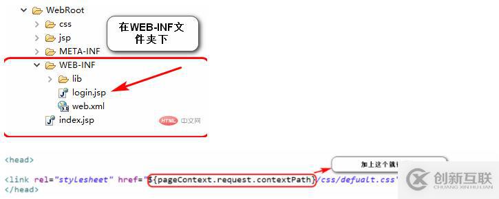 jsp加載css為什么會失敗