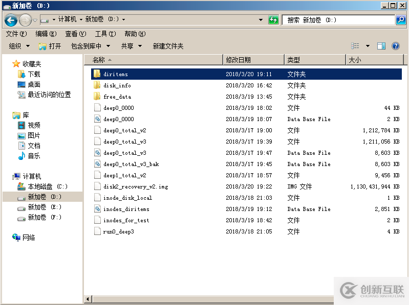 linux系統(tǒng)下kvm虛擬機數(shù)據(jù)恢復(fù)的示例分析