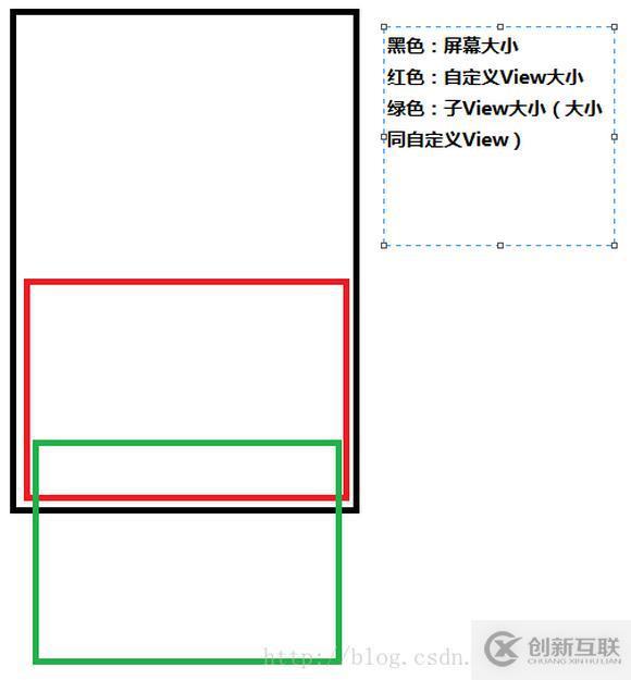 Android開發(fā)中使用View實(shí)現(xiàn)一個(gè)垂直上拉下滑功能