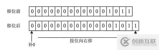 python中正則表達(dá)式有什么用