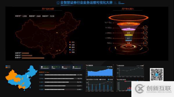 大數(shù)據時代，業(yè)務運維驅動下的企業(yè)變革