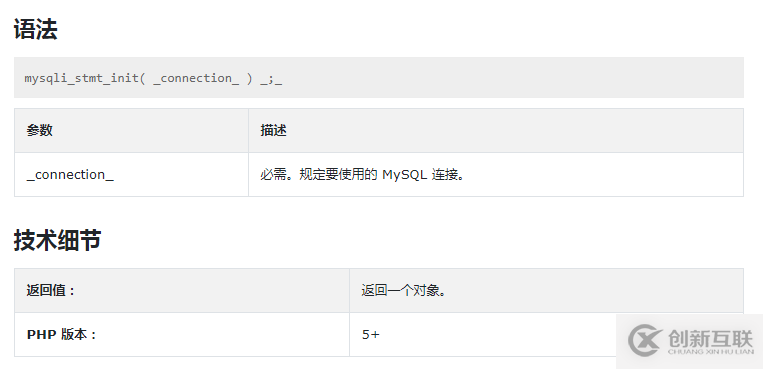 PHP中mysqli_stmt_init()函數(shù)的作用是什么