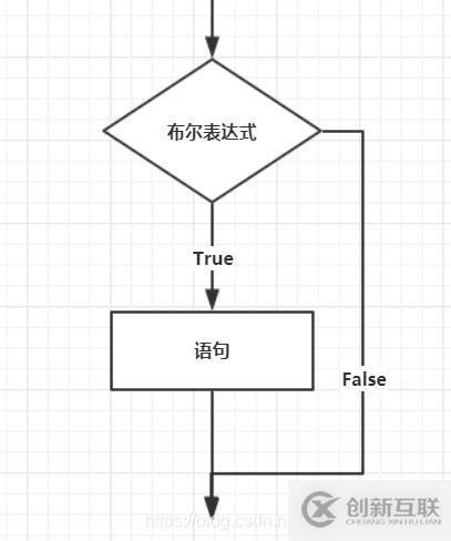 計(jì)算機(jī)網(wǎng)絡(luò)中進(jìn)入404網(wǎng)站的方法