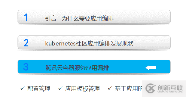 8月最新基于kubernetes的應(yīng)用編排實(shí)踐