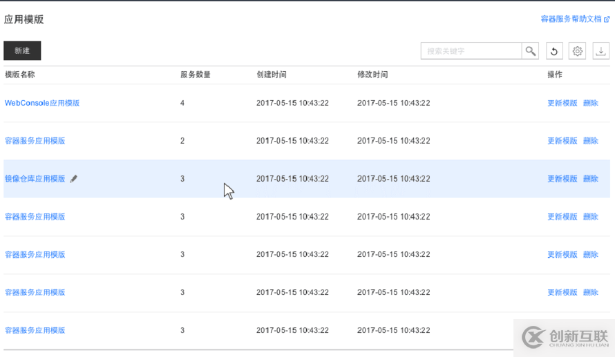 8月最新基于kubernetes的應(yīng)用編排實(shí)踐