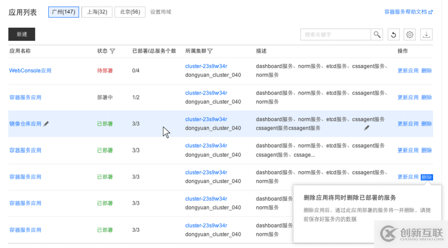 8月最新基于kubernetes的應(yīng)用編排實(shí)踐