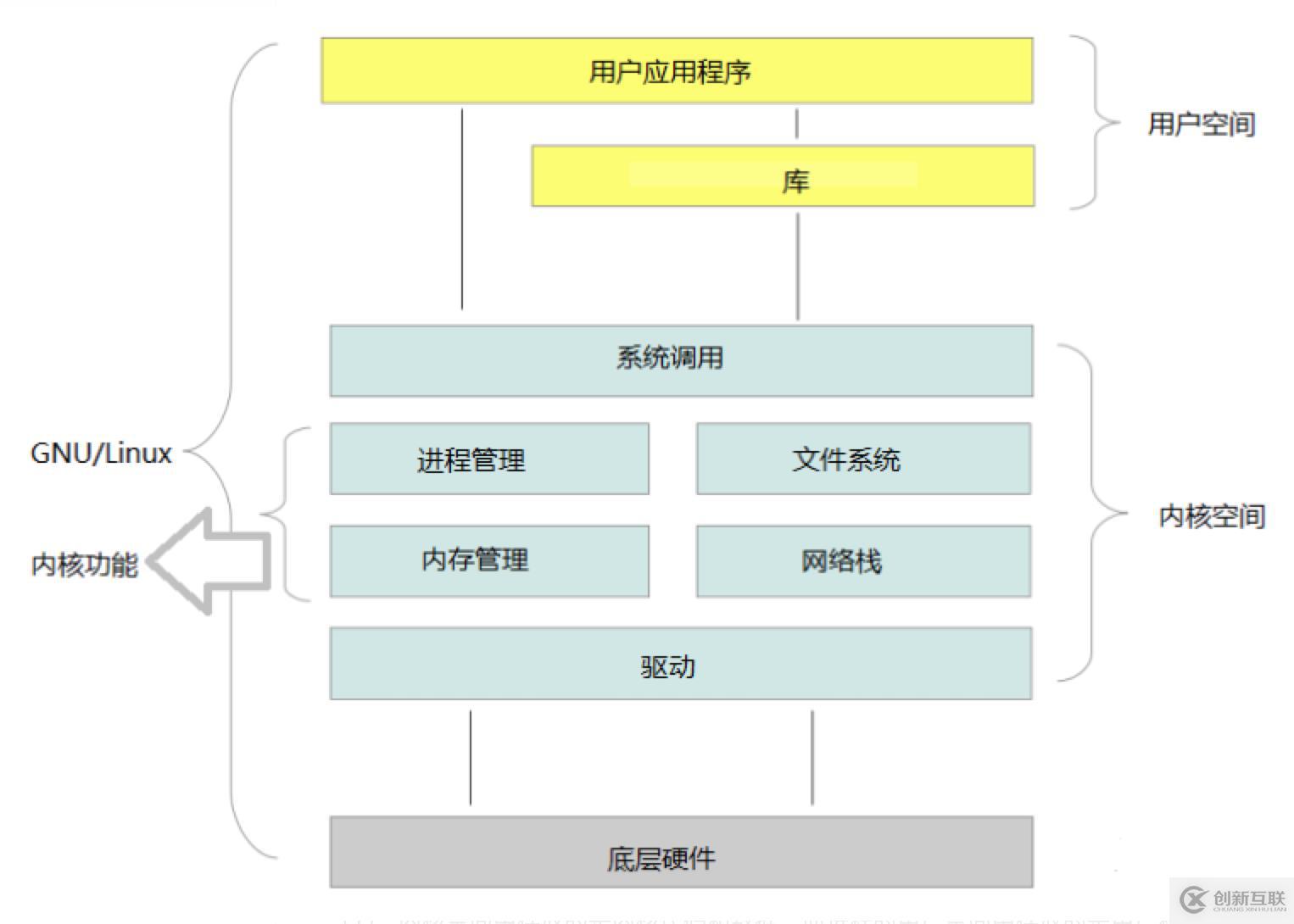 Prometheus的搭建部署