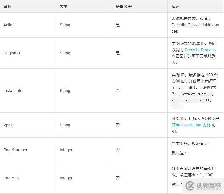 如何查詢一臺或多臺與專有網(wǎng)絡(luò) VPC 建立了連接的經(jīng)典網(wǎng)絡(luò)類型實例