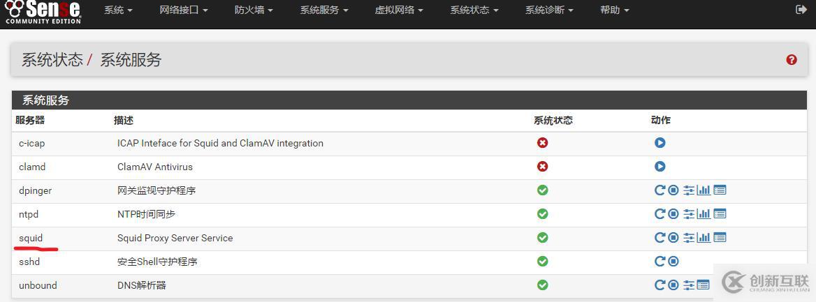 pfSense 2.33 Squid透明代理設置