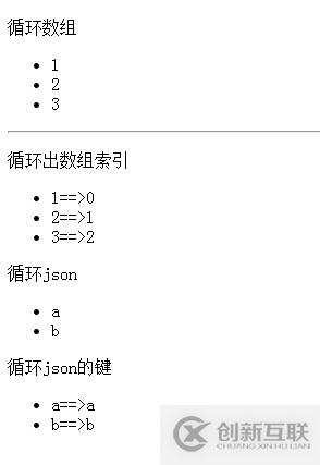 如何解決vue組件中使用v-for出現(xiàn)告警問(wèn)題