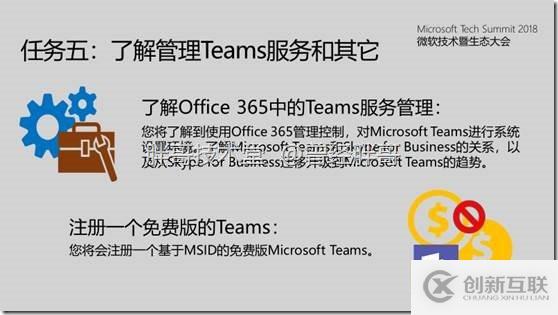 易寶典——體驗(yàn)O365中的Teams 實(shí)驗(yàn)手冊(cè)之十 了解Teams服務(wù)管理