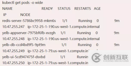 如何通過Kubernetes的服務(wù)進(jìn)行基本應(yīng)用程序連接