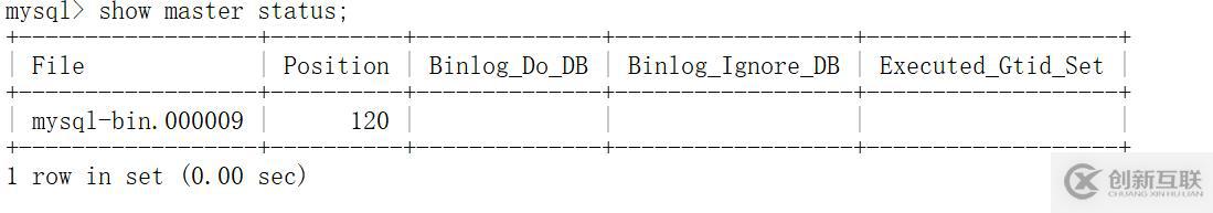 MySQL的主從復(fù)制介紹及配置