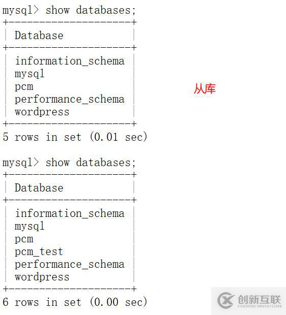 MySQL的主從復(fù)制介紹及配置