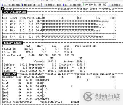 MYSQL數(shù)據(jù)庫服務(wù)CPU高問題分析與優(yōu)化