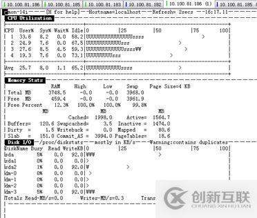 MYSQL數(shù)據(jù)庫服務(wù)CPU高問題分析與優(yōu)化