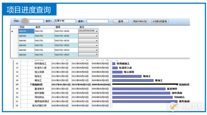 沖壓模具行業(yè)解決方案