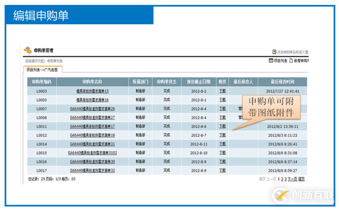 沖壓模具行業(yè)解決方案