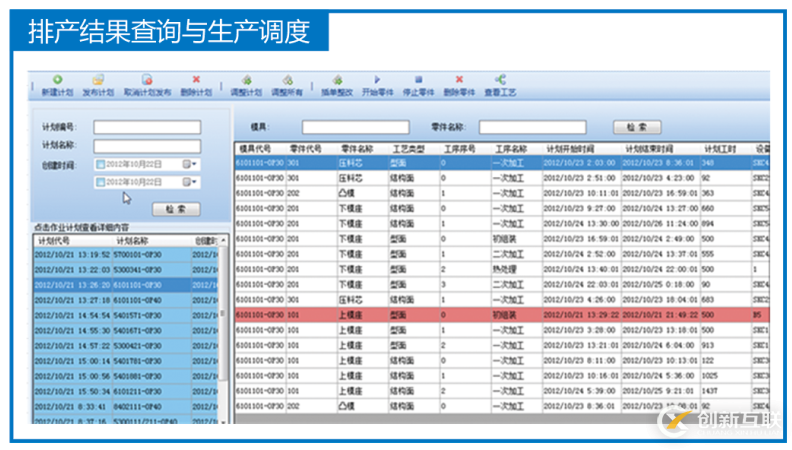 沖壓模具行業(yè)解決方案