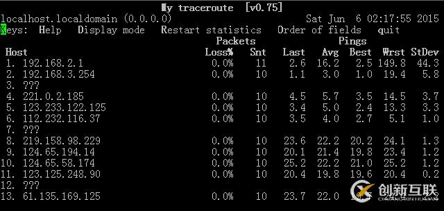 Linux常用網(wǎng)絡(luò)工具如何使用路由掃描工具mtr