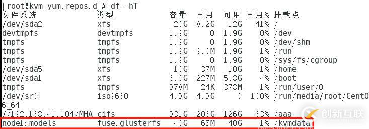 KVM+GFS——分布式文件系統(tǒng)【高可用】