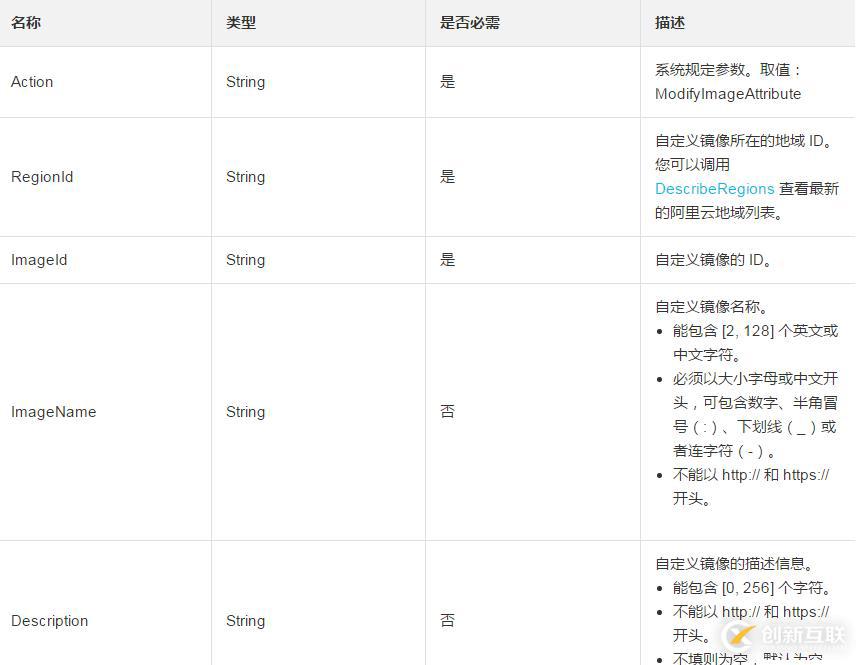 在云服務器 ECS上如何修改一份自定義鏡像的名稱和描述