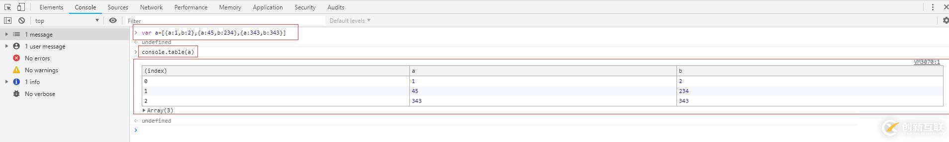 前端開發(fā)Chrome調(diào)試的技巧有哪些