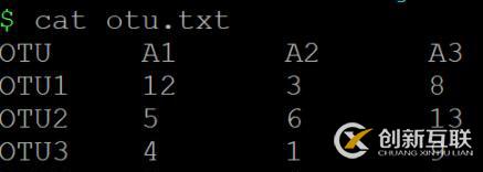 怎么在python中使用iterrows()函數(shù)遍歷dataframe