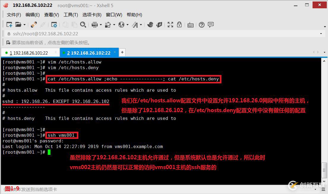 【我的Linux，我做主！】Linux防火墻核心概念全面解讀