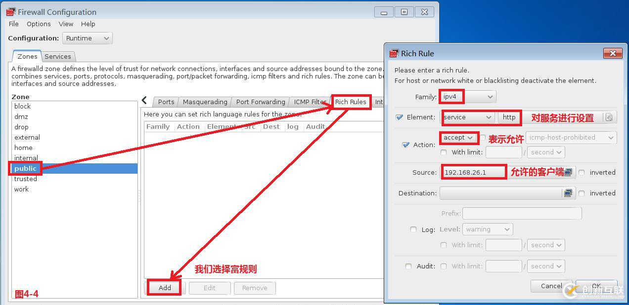 【我的Linux，我做主！】Linux防火墻核心概念全面解讀