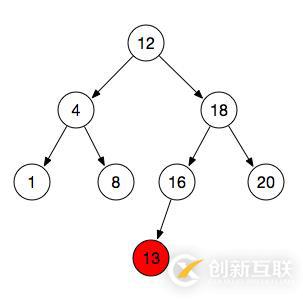 關(guān)于JavaScript二叉樹的詳細(xì)介紹