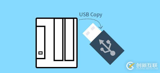 這么設(shè)置USB Copy數(shù)據(jù)就能輕松備份到NAS