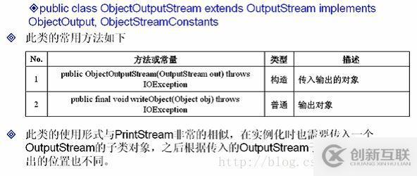 java中IO數(shù)據(jù)操作流、對(duì)象序列化、壓縮流的示例分析