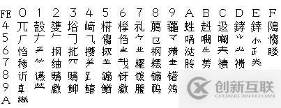 編程文檔語言集注意事項(xiàng)