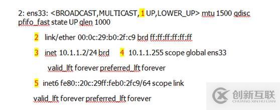 rhel7.0 nmcli網(wǎng)絡(luò)管理